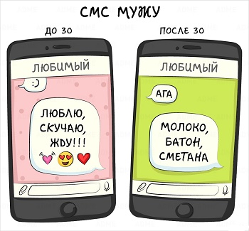 Подробнее о статье Смс мужу