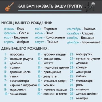 Название для команды для проекта