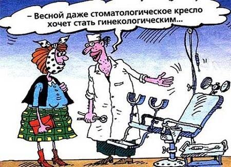 карикатура про гинекологов