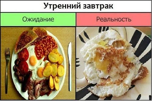 ожидание и реальность фото