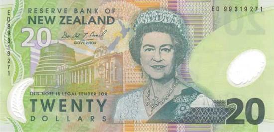 новозеландский доллар валюта ниуэ