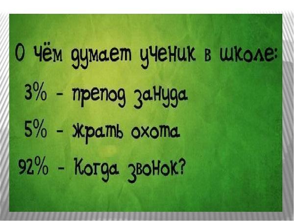 Подробнее о статье Очень смешные статусы про школу
