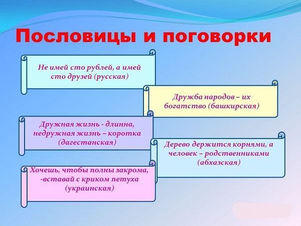 Пословицы и поговорки народов мира (картинки)