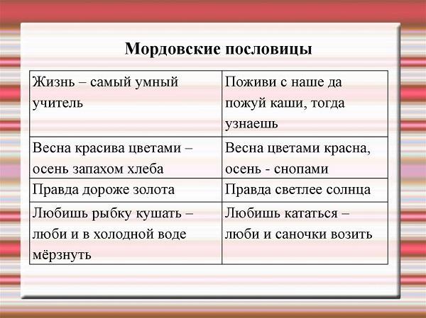 народные мордовские пословицы и поговорки