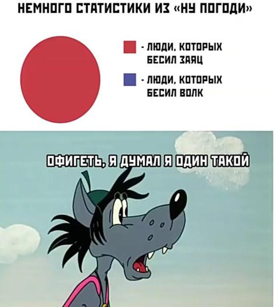 Ржачные до слез лучшие картинки с надписями