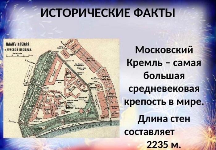 исторический факт