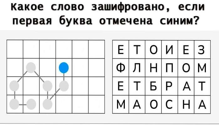 разгадай слово